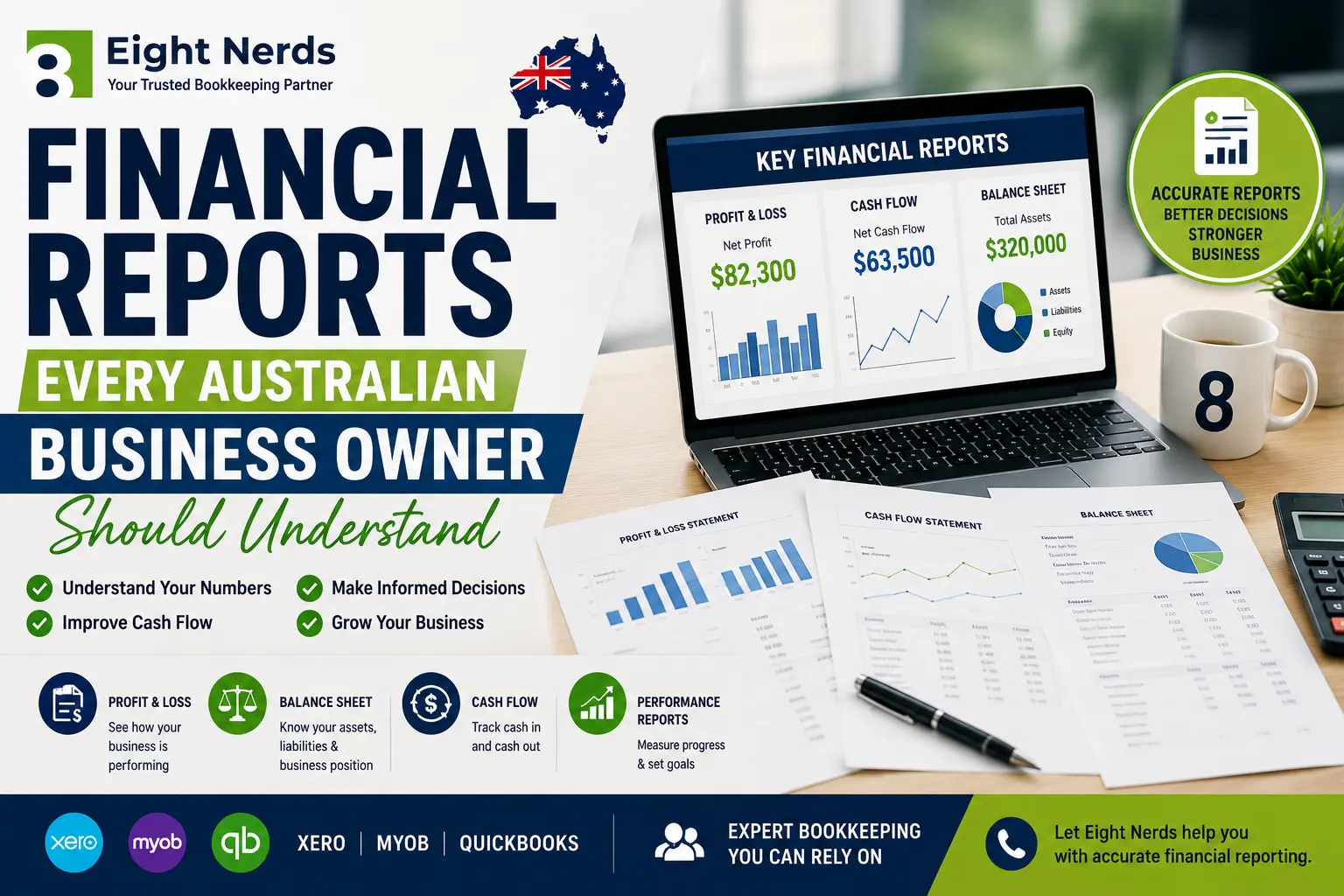 financial reporting australia