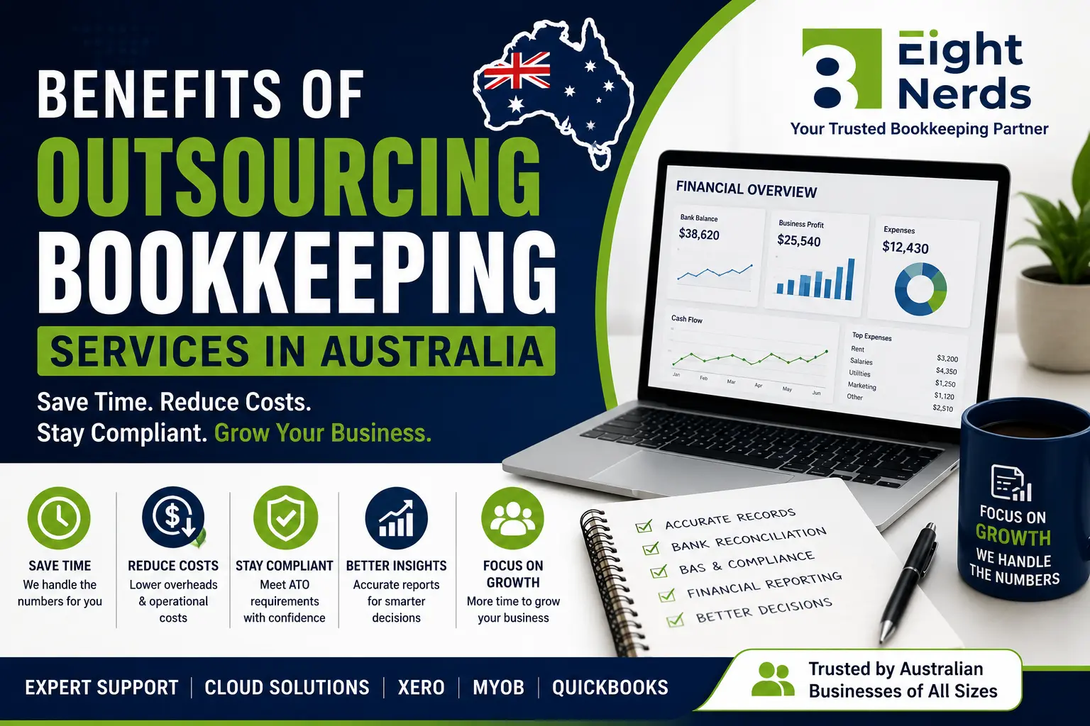outsourcing bookkeeping services in australia