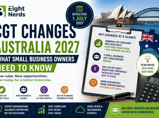 CGT Changes Australia 2027: What Small Business Owners Need to Know