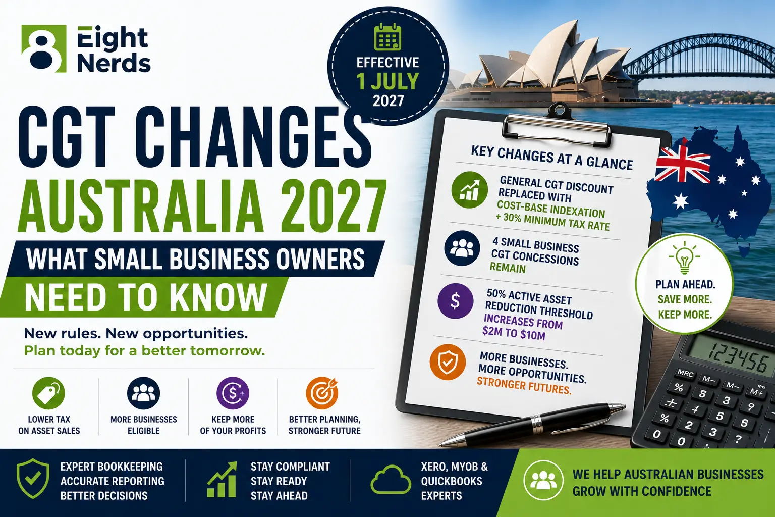 cgt changes australia