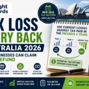 tax loss carry back
