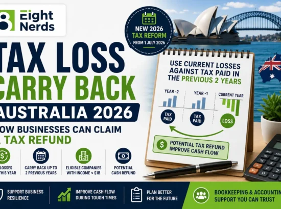 Tax Loss Carry Back Australia 2026: How Businesses Can Claim a Tax Refund