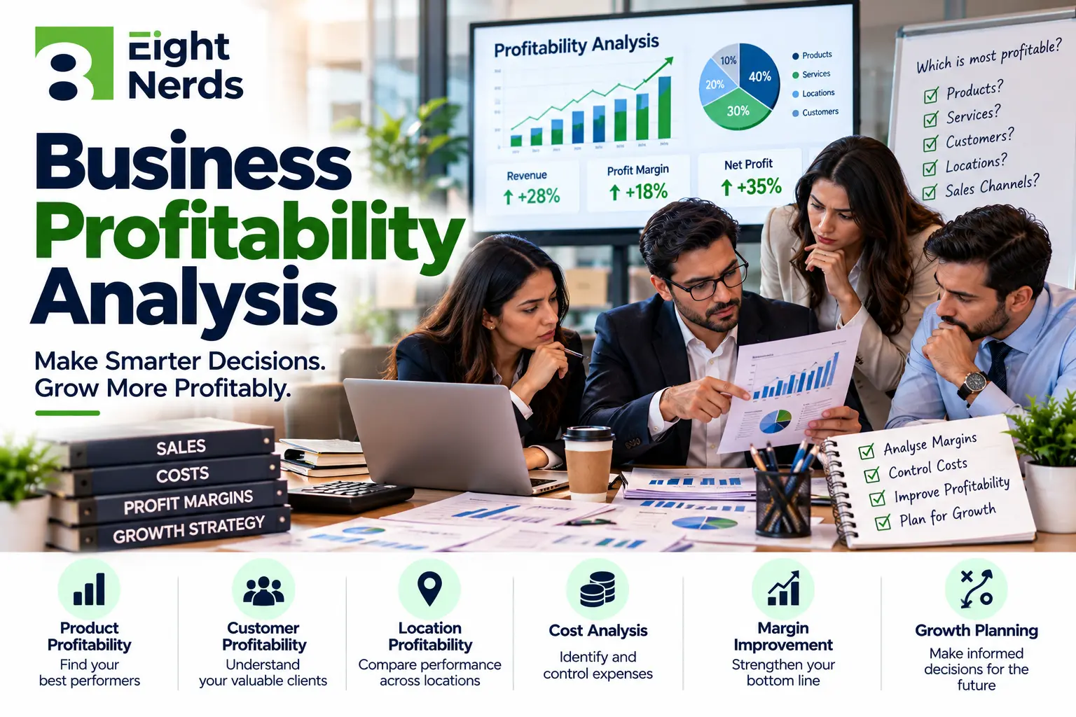 business profitability analysis
