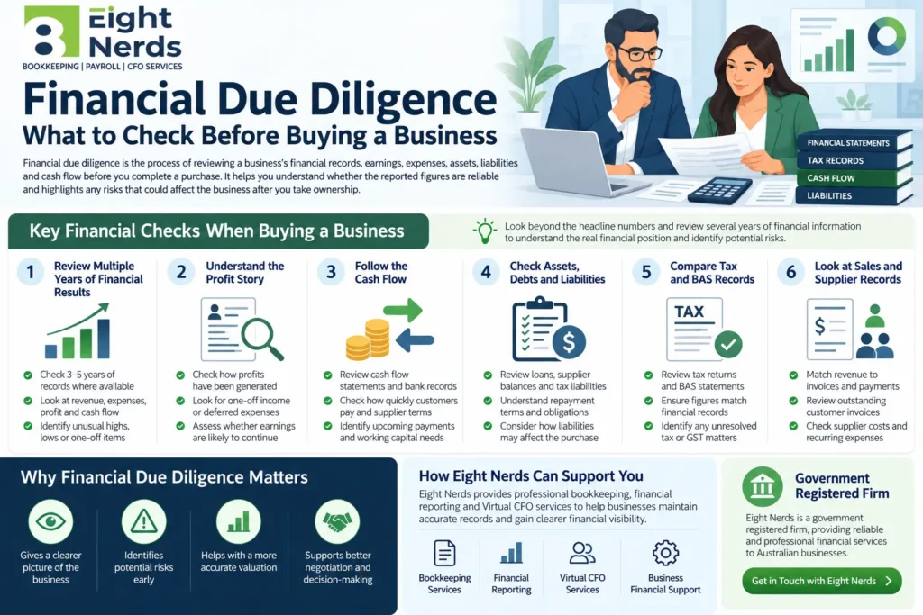 financial due diligence